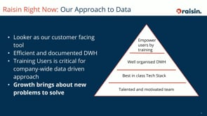 Becoming a Data-Driven Company with Looker