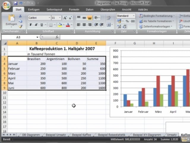 Microsoft Excel 2007 - Diagramme und Datenreihen on Vimeo