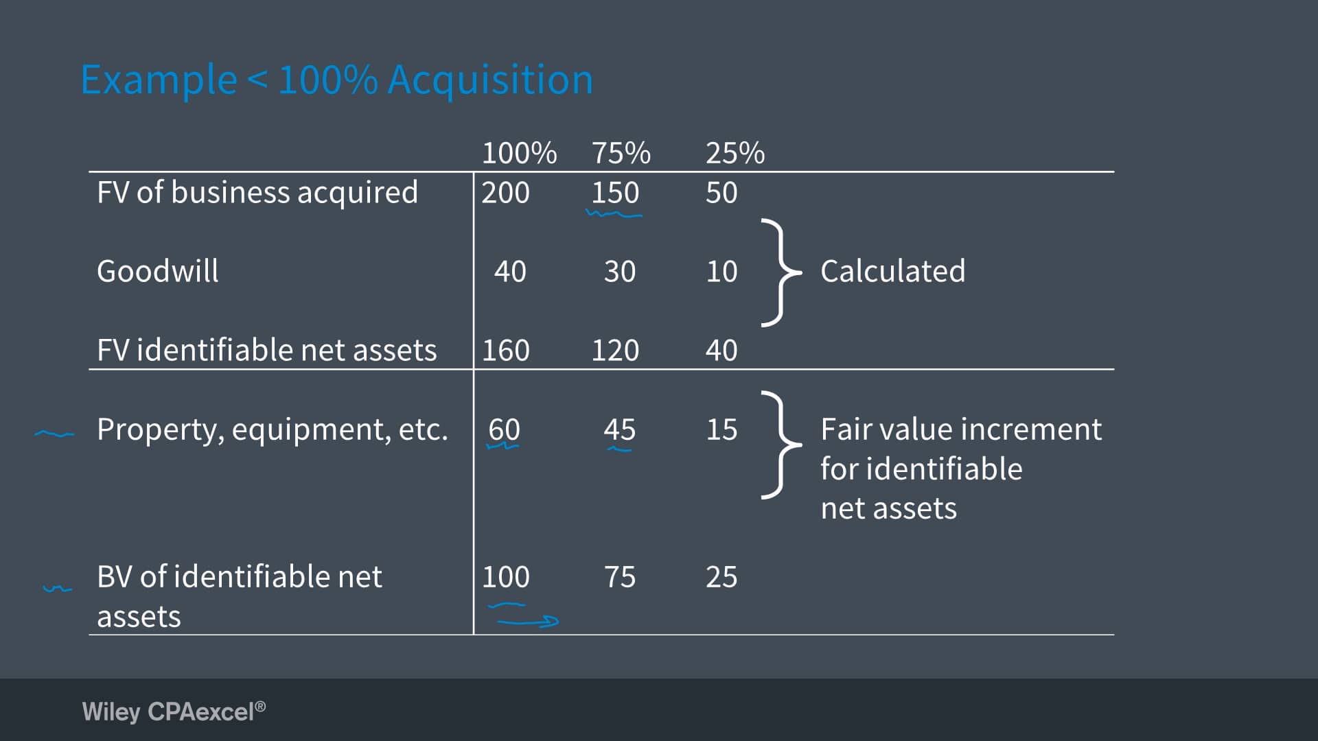 FAR Goodwill Jan2020 on Vimeo