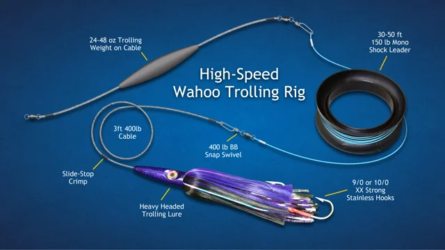Wahoo - Rig and Terminal Tackle for High Speed Trolling