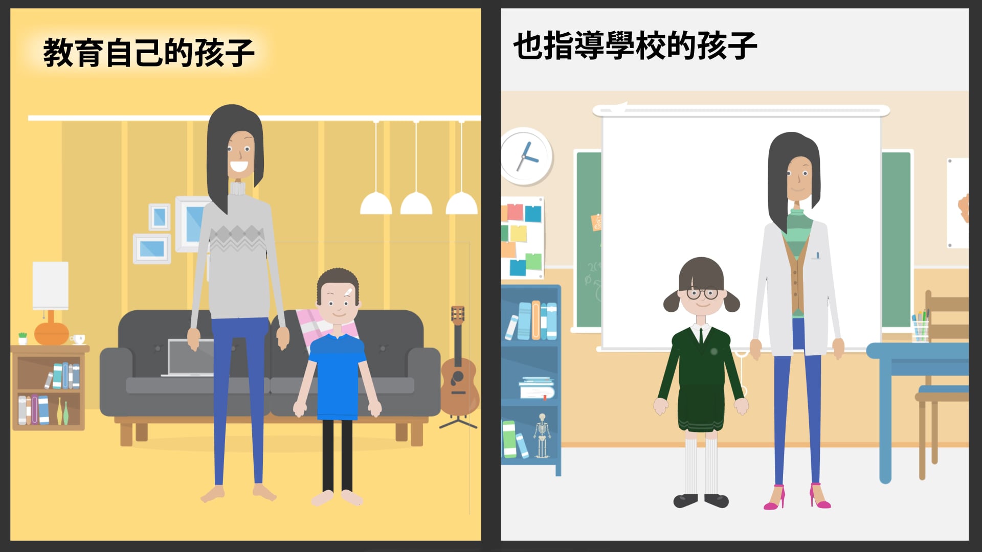 國家實驗研究院 (NARLabs) - 女性科學家輔導計劃 Allua Animation