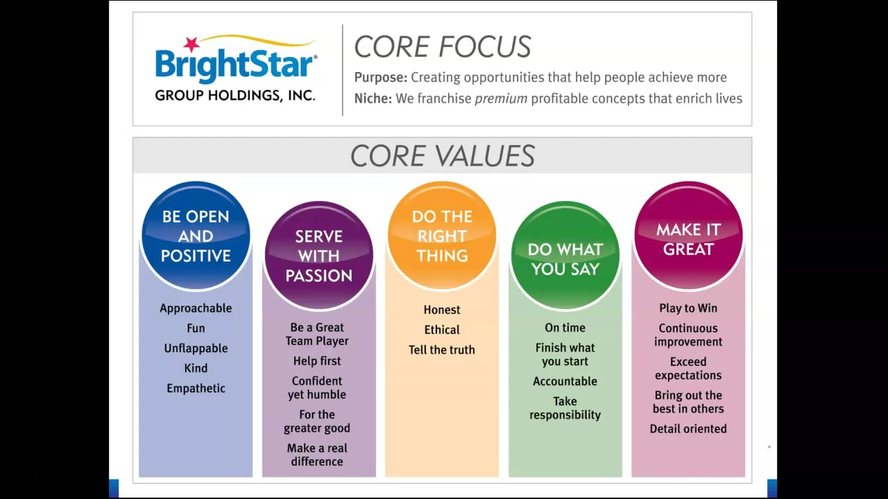 BrightStar Orientation - Part #1 on Vimeo