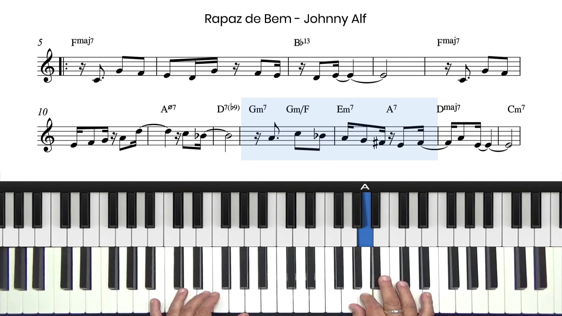 History Of Brazilian Music | Bossa Nova & Samba Jazz Piano Course