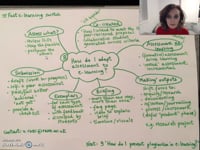 How do I adapt assessment to e-learning?