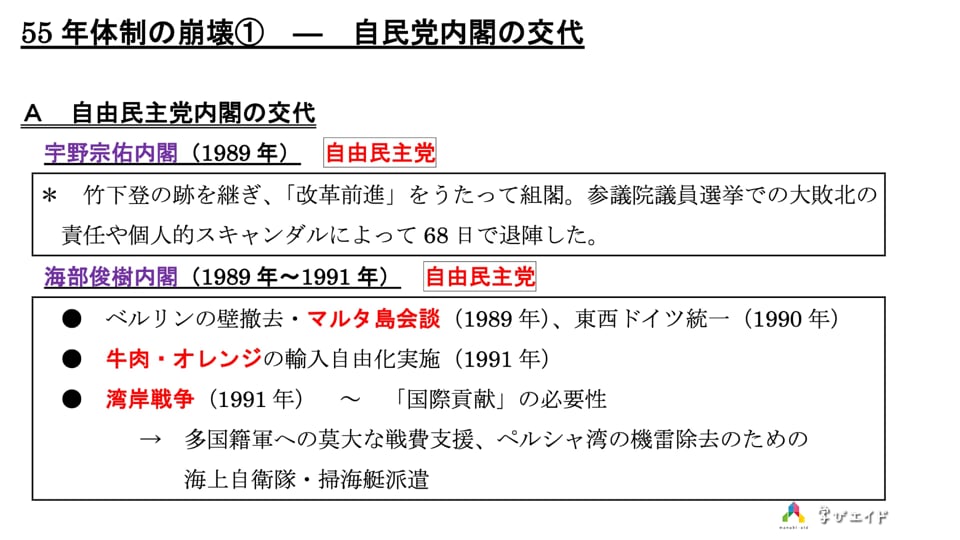 2-2 55年体制の崩壊①ー自民党内閣の交代 高木 大輔