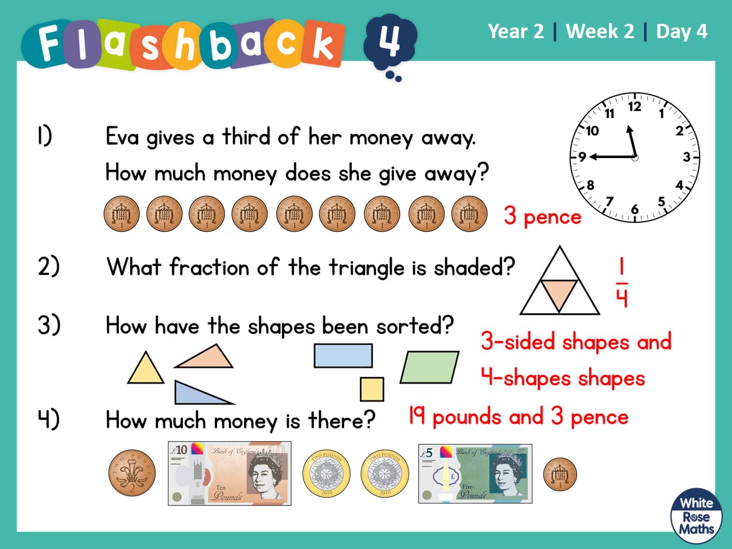 year 2 fractions holy trinity c of e primary school