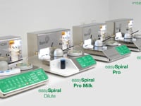 easySpiral - Automatic platers: Overview of the range