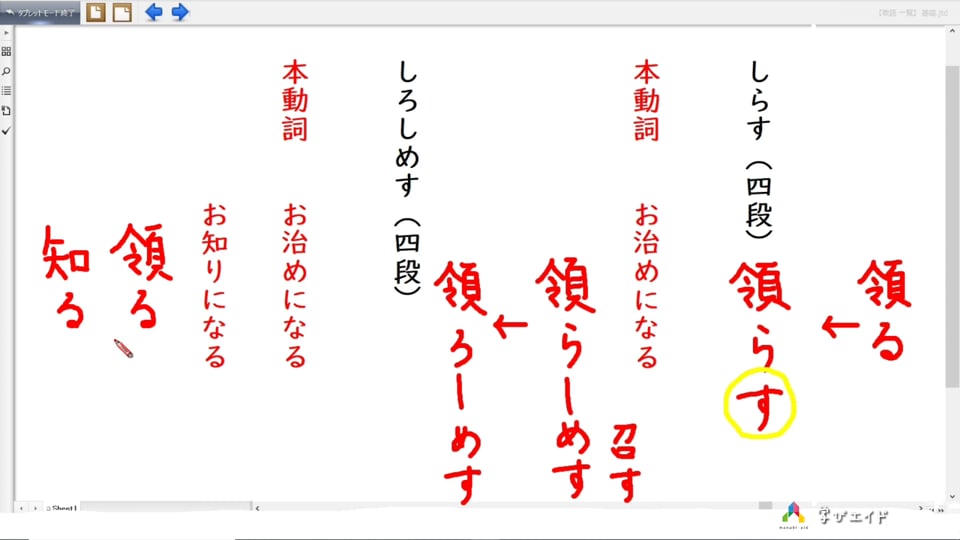 22 尊敬語 しらす しろしめす 矢野 雅子