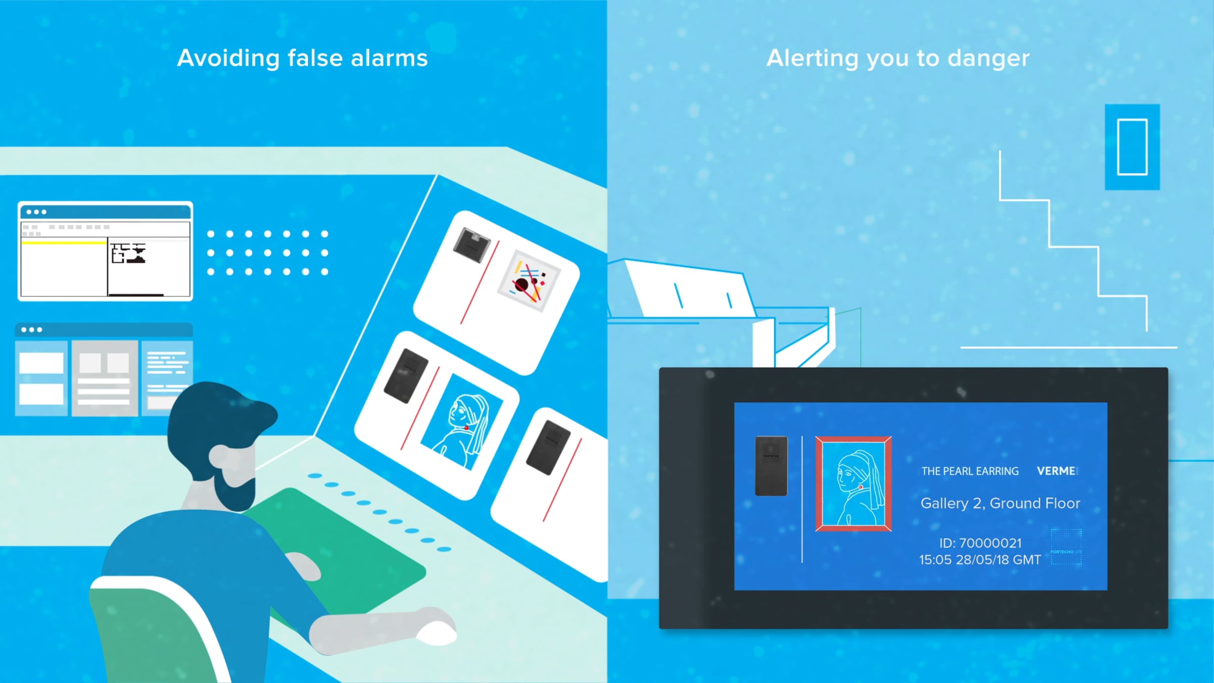 Fortecho Solutions - Wireless Art Protection Technology | Videos ...