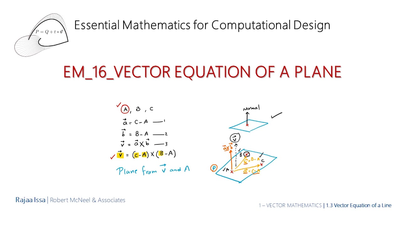 Essential Mathematics - Vector Representation - EM_16_Vector Equation ...