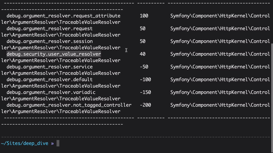 Argument Value Resolvers > Symfony 5 Deep Dive! The HttpKernel Request ...