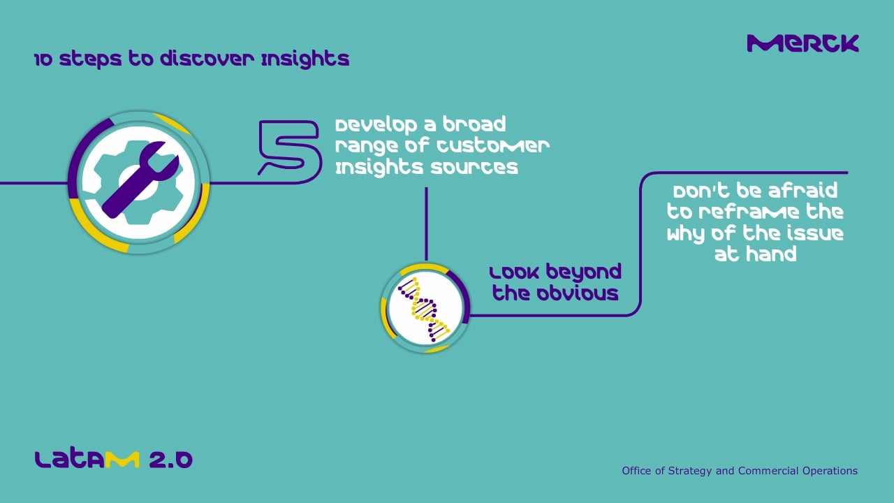 Video Merck on Vimeo