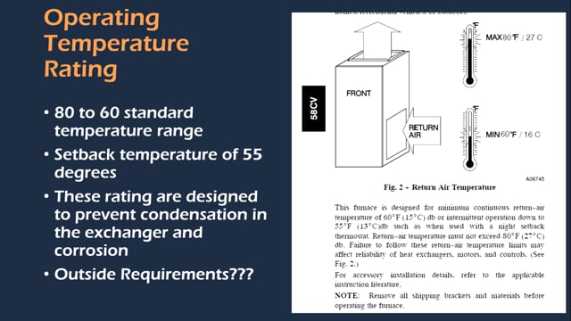 Operating Temperature Range (9 of 53)
