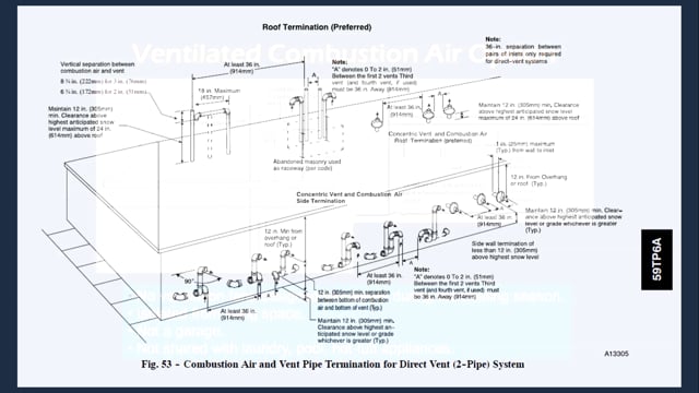 Roof Vent Terminations (11 of 53)