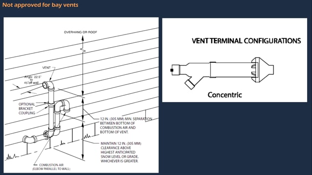 Concentric Vent Kit & Wind Effects (12 of 53)