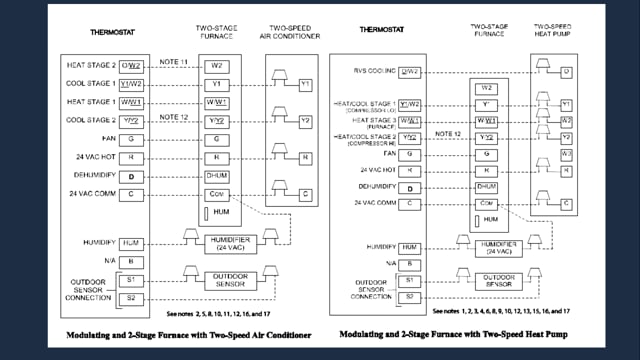 Low Voltage Control Wiring (32 of 53)