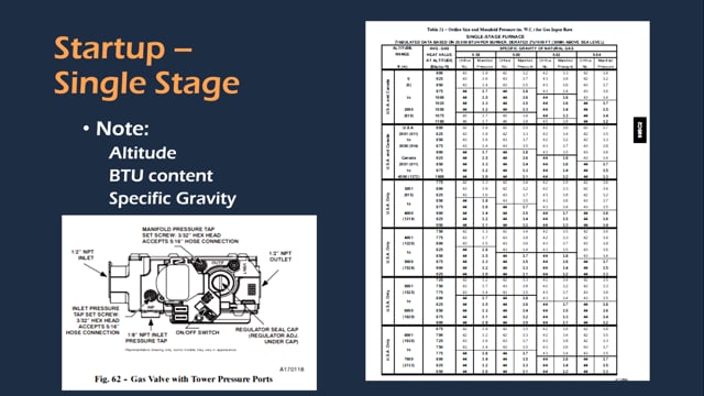 Single Stage Gas Adjustments (34 of 53)