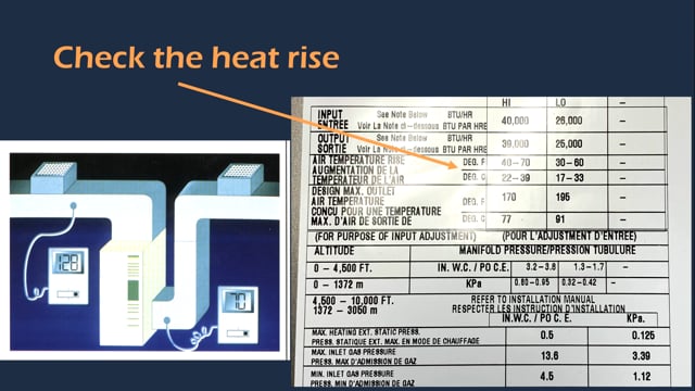 Furnace Heat Rise (37 of 53)