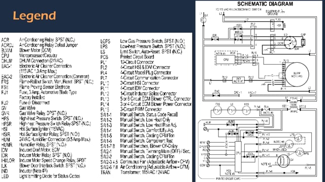 Connection & Schematic Diagrams (42 of 53)