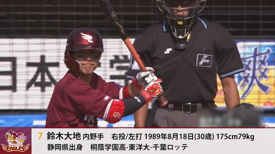 2020パ・リーグ新戦力特集(ファイターズ・イーグルス・ライオンズ編)