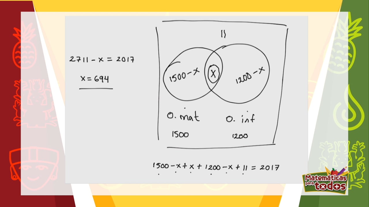 Diagrama de Venn