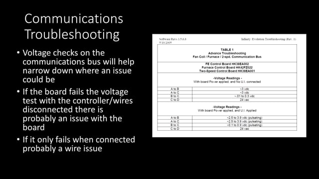 Infinity Communication Troubleshooting (29 of 31)