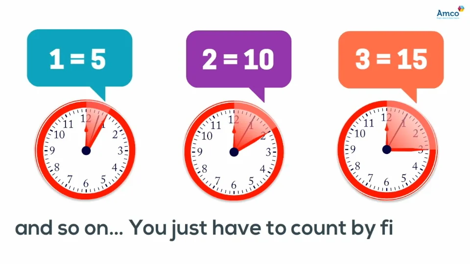 Telling Time on Vimeo