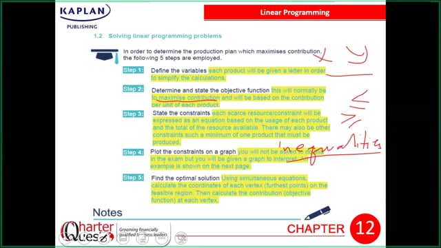 F3 Latest Test Materials