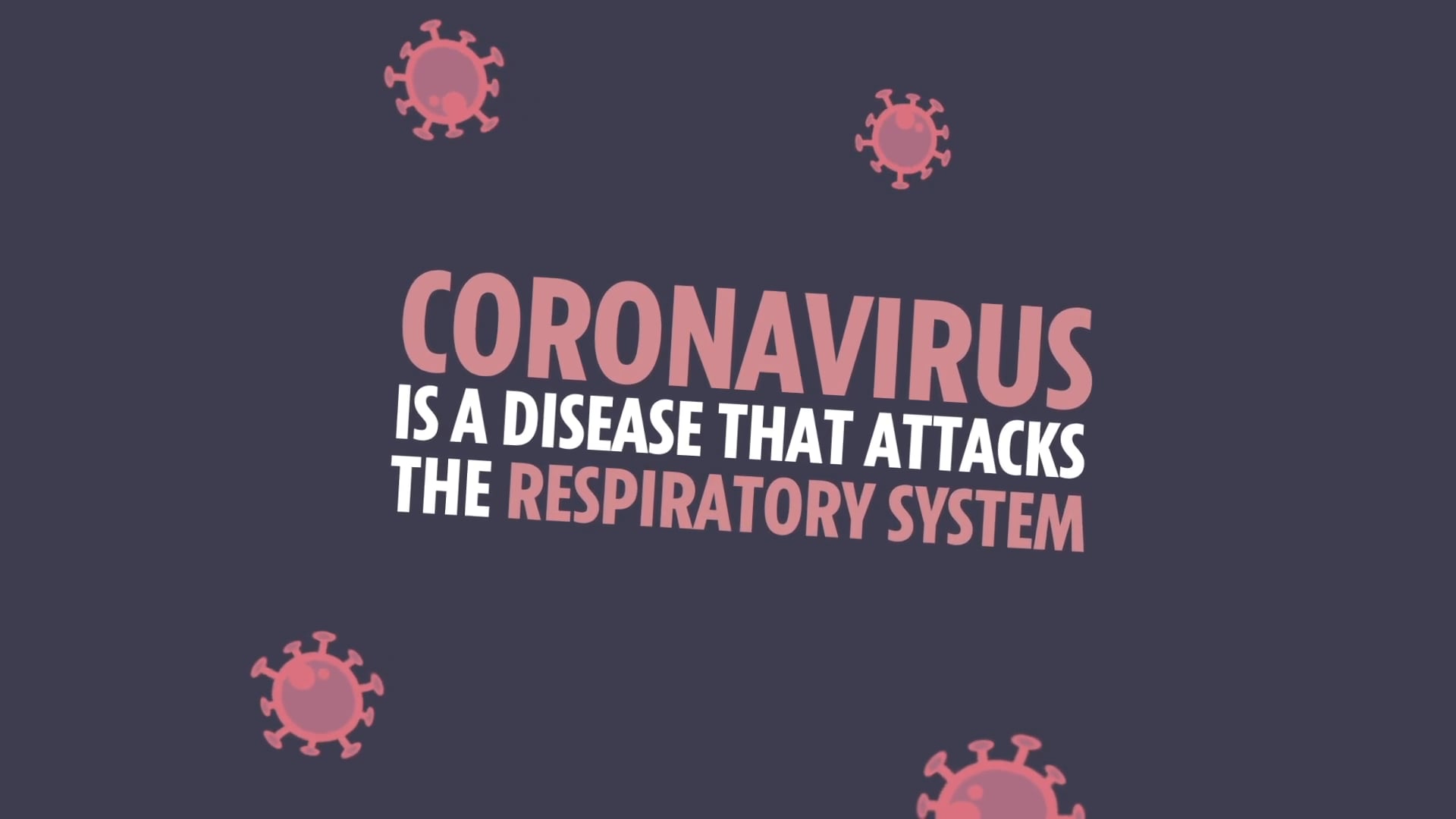 What is Coronavirus?