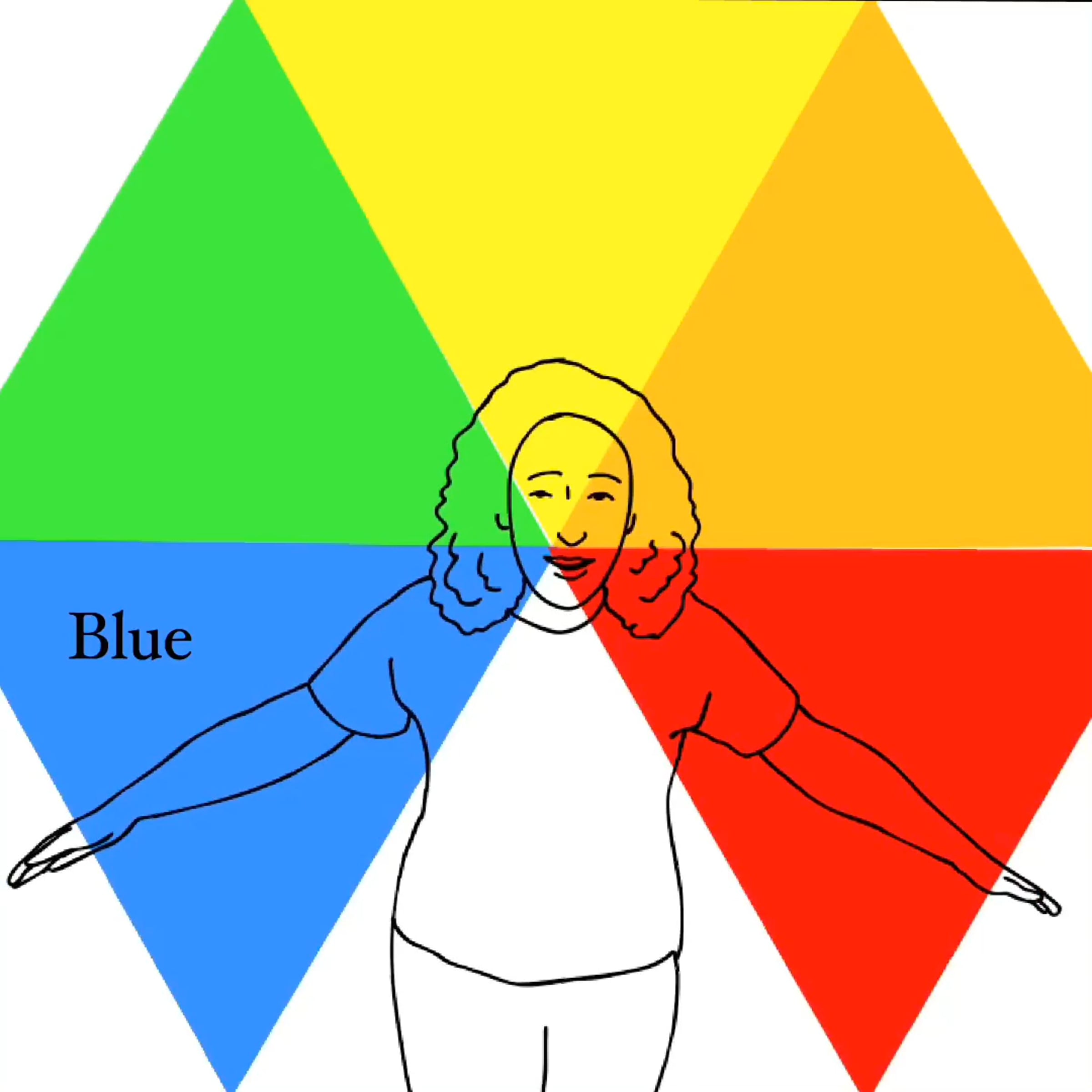 The Color Wheel Dance Animation | Videos & Movies on Vimeo