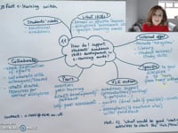 How do I support students' academic skills development in e-learning mode?