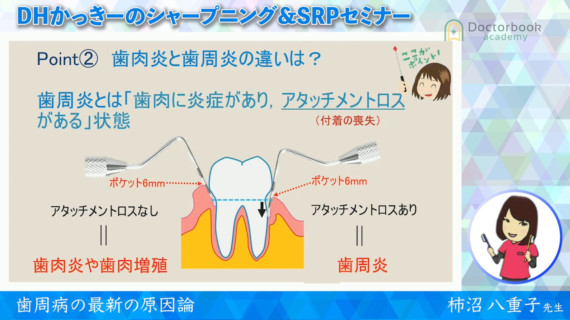 歯周病の最新の原因論 #1