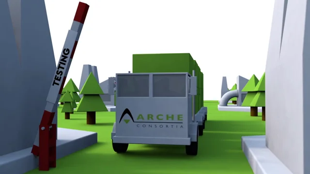 ARCHE Consortia explained