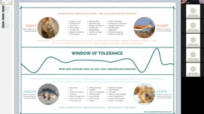 Watch our free webinar "Keeping Calm: techniques for managing difficult feelings"