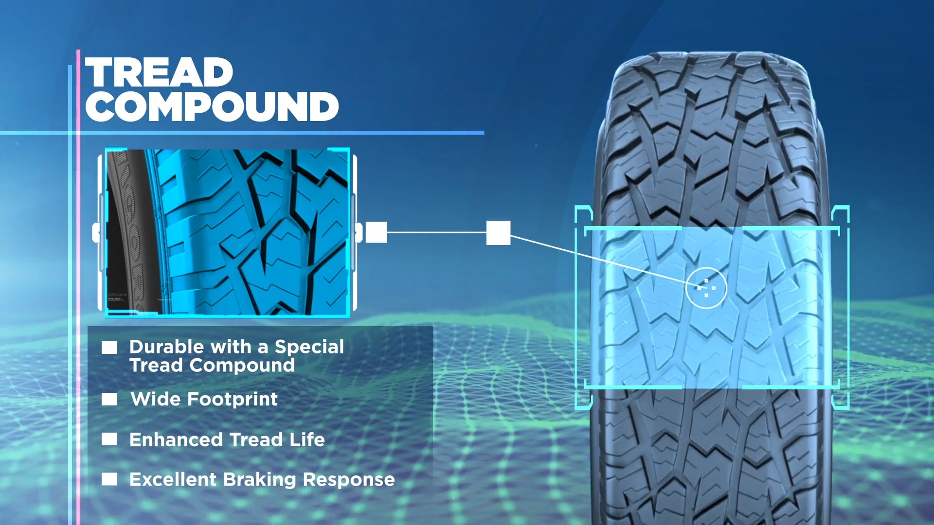 Hifly AT601 - Tyremax Australia - Product Video