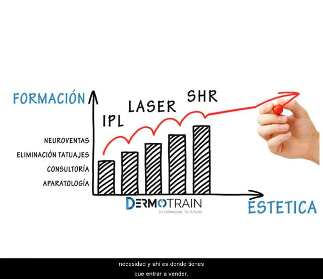 Clases de depilacion online laser