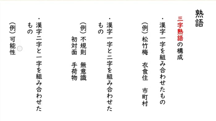 漢字と熟語 Ict教材eboard イーボード