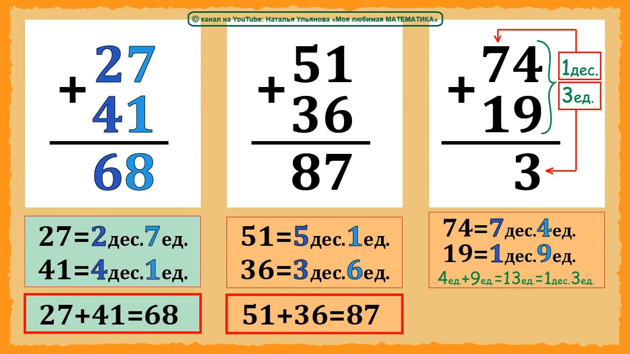 Математика вычитание столбиком. Примеры на вычитание в столбик. Сложение двузначных чисел в столбик. Сложение и вычитание двузначных чисел в столбик. Примеры.