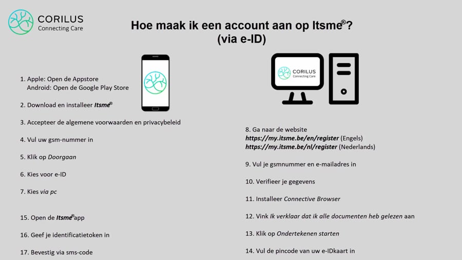 Hoe Maak Ik Een Account n Op Itsme Via E Id On Vimeo