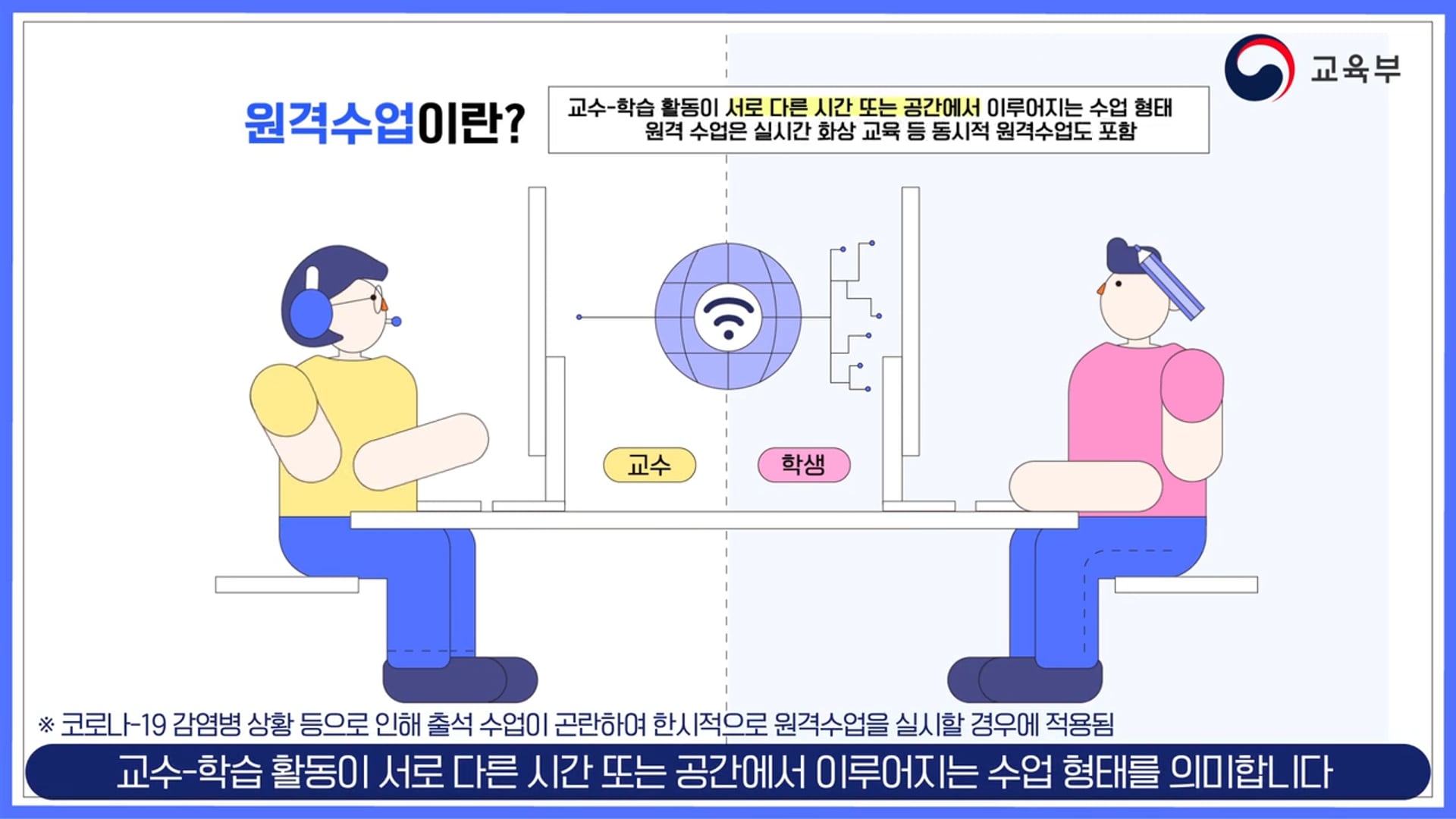 [MOTION] 교육부 원격수업 홍보 모션그래픽