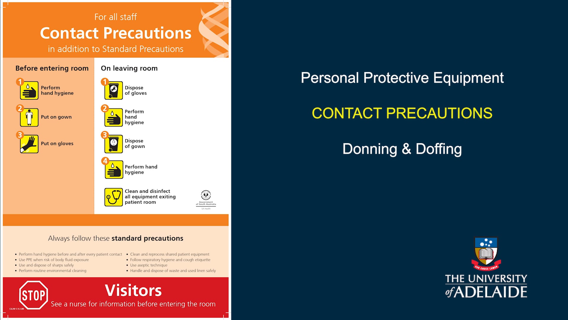 Contact Precautions (Donning and Doffing)