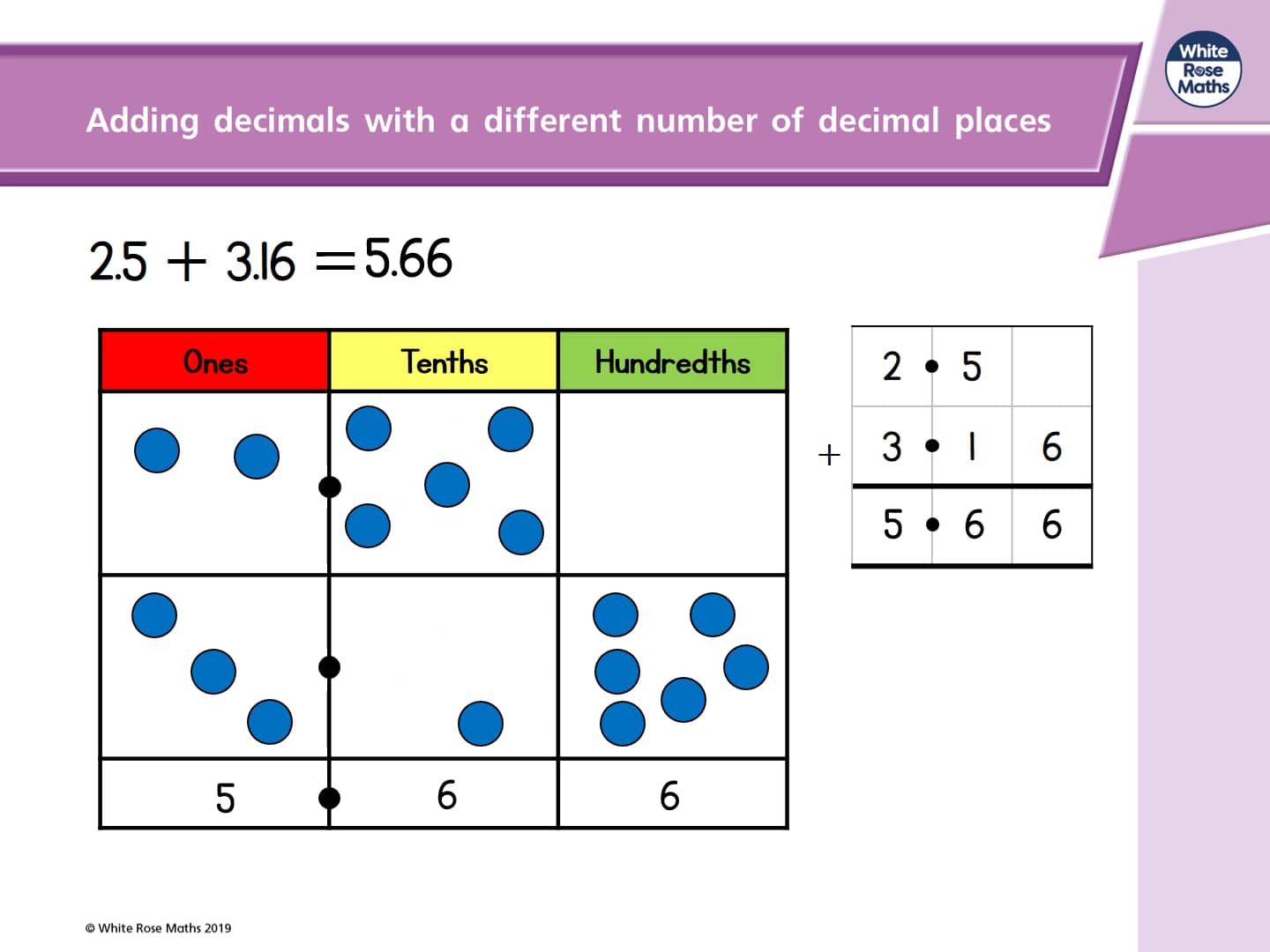 lesson-2-adding-decimals-with-a-different-number-of-decimal-places-on