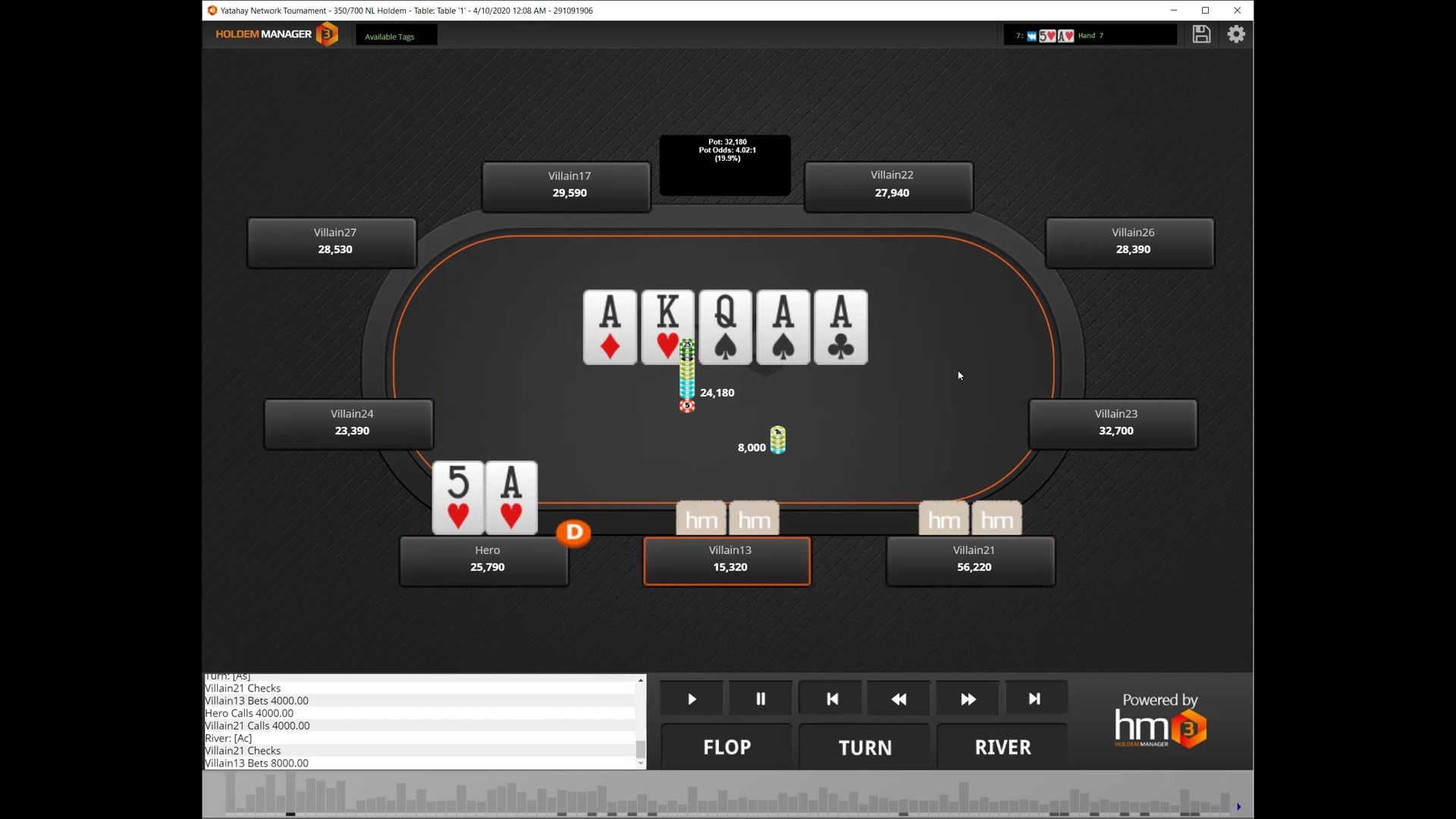 04_10_2020 - Brian - 55$ On demand on ACR review