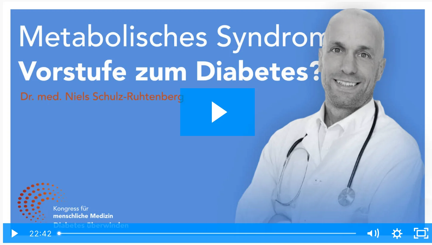 Metabolisches Syndrom Insulinresistenz und Fettleber sind das Grundproblem  Diabetes Kongreß 20