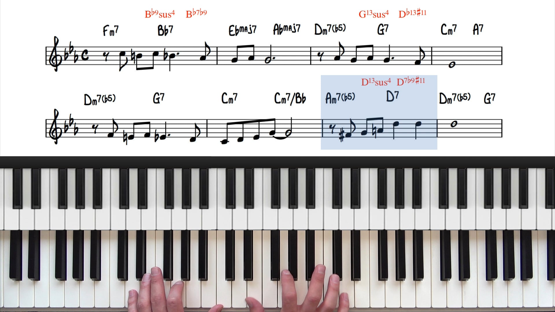 How To Play Sus Chords Suspended Chords On Piano