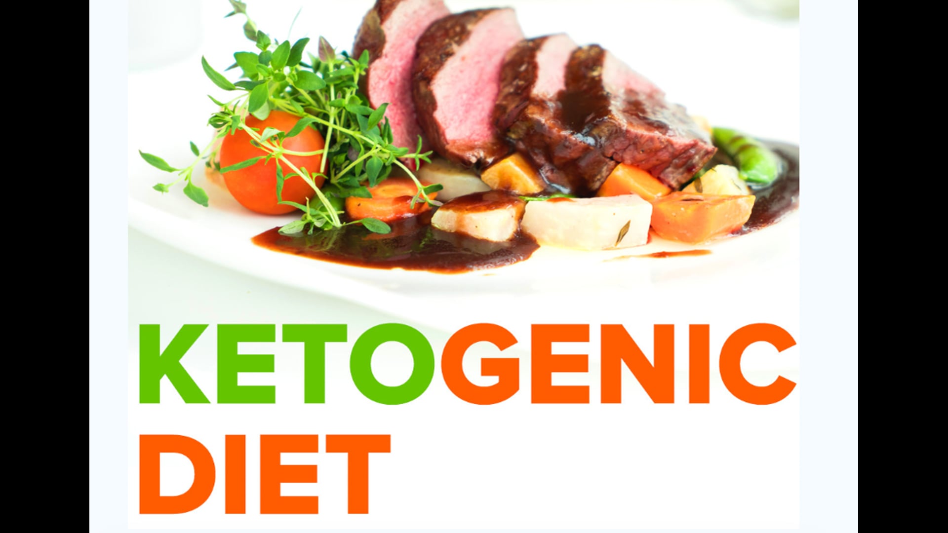 Best Keto Diet Plan, Keto For Beginners, Keto Diet Menu