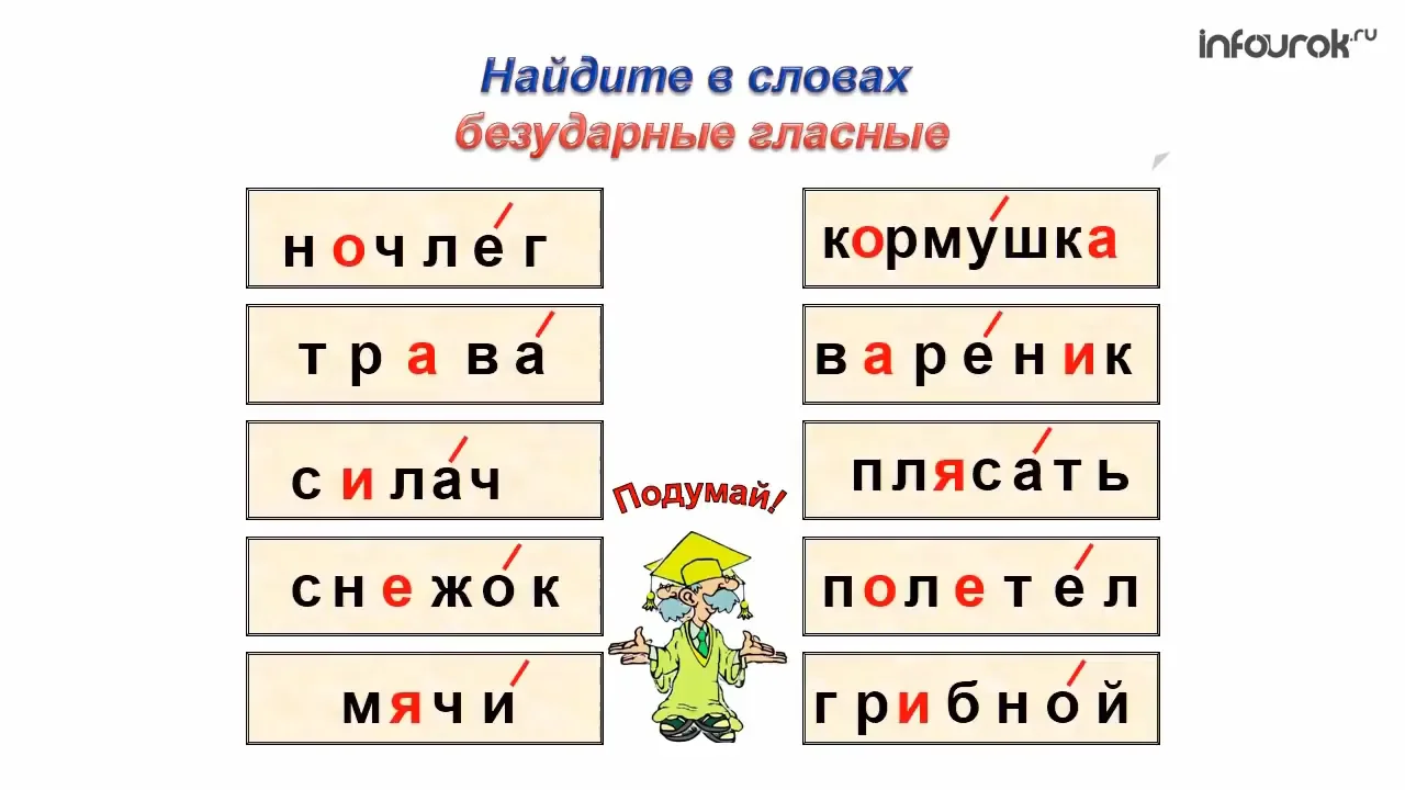 Безударный гласный звук в слове класс. Русский язык 2 класс 10 слов с безударной гласной. Русский язык 10 слов с безударными гласными. Слава с беударноу гласной. Слава с безударной гласной.