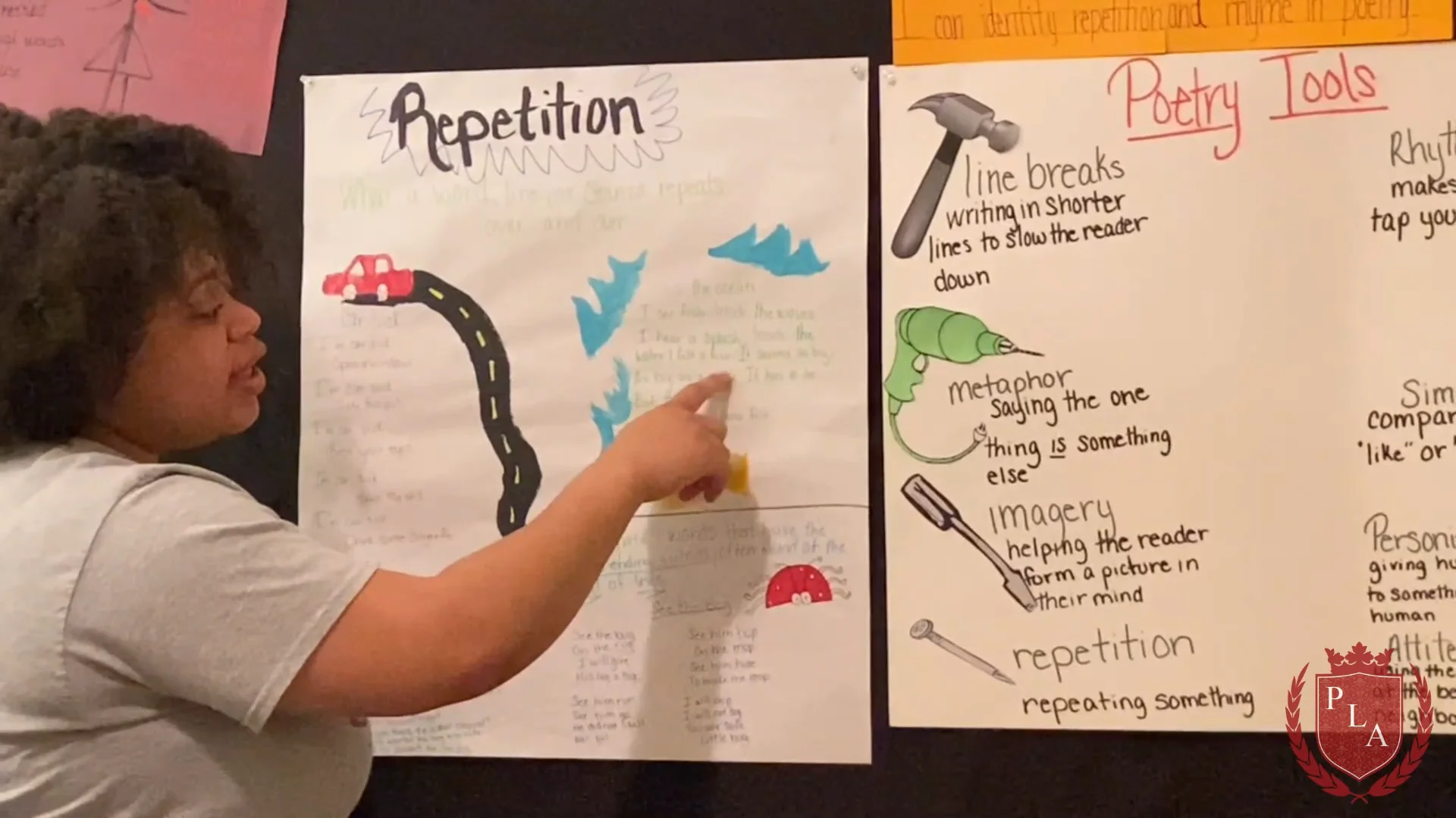 Expository Writing Anchor Chart 