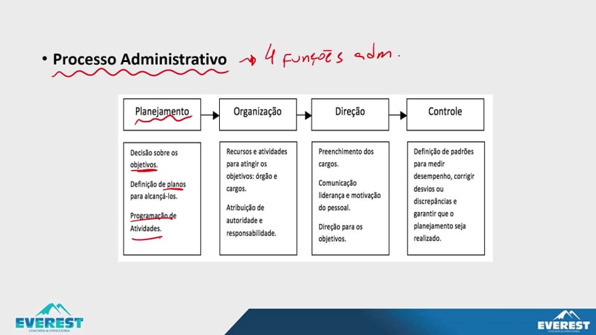 AULA_01_-_CARACTERÍSTICAS_BÁSICAS_DAS_ORGANIZAÇÕES_FORMAIS_MODERNAS_0 ...