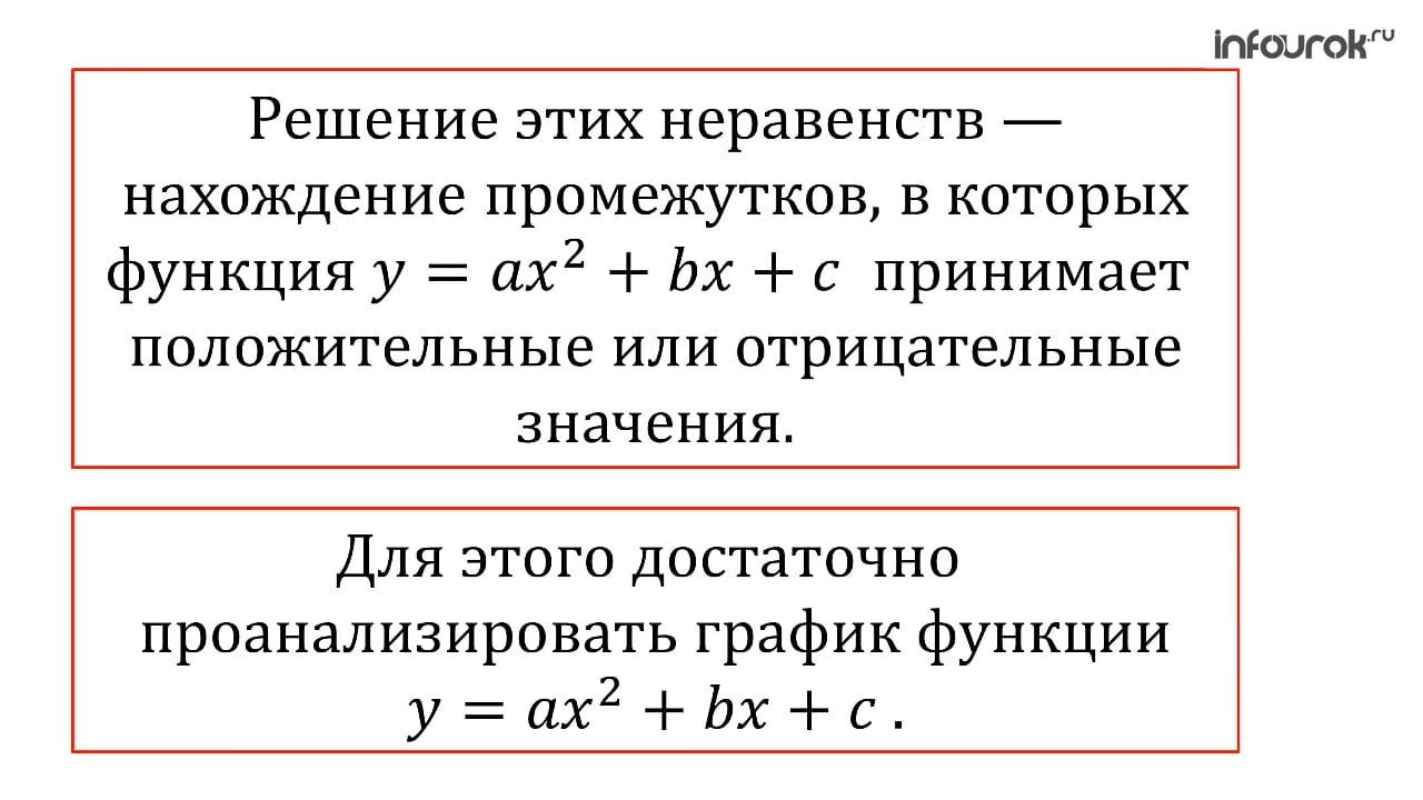 Решение неравенств второй степени с одной переменной - Алгебра 9 класс #14  - Инфоурок.mp4